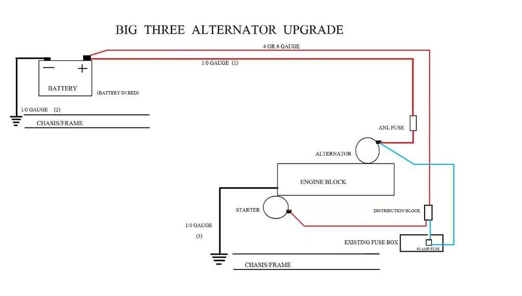 High Output Alternator | Page 3 | Toyota Minis