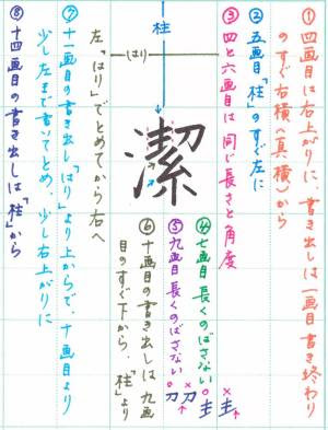 潔 15画 小5 お助けママの漢字ノート