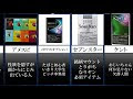 √ 女性 たばこ 銘柄 176350-女性 タバコ 銘柄 ピアニッシモ