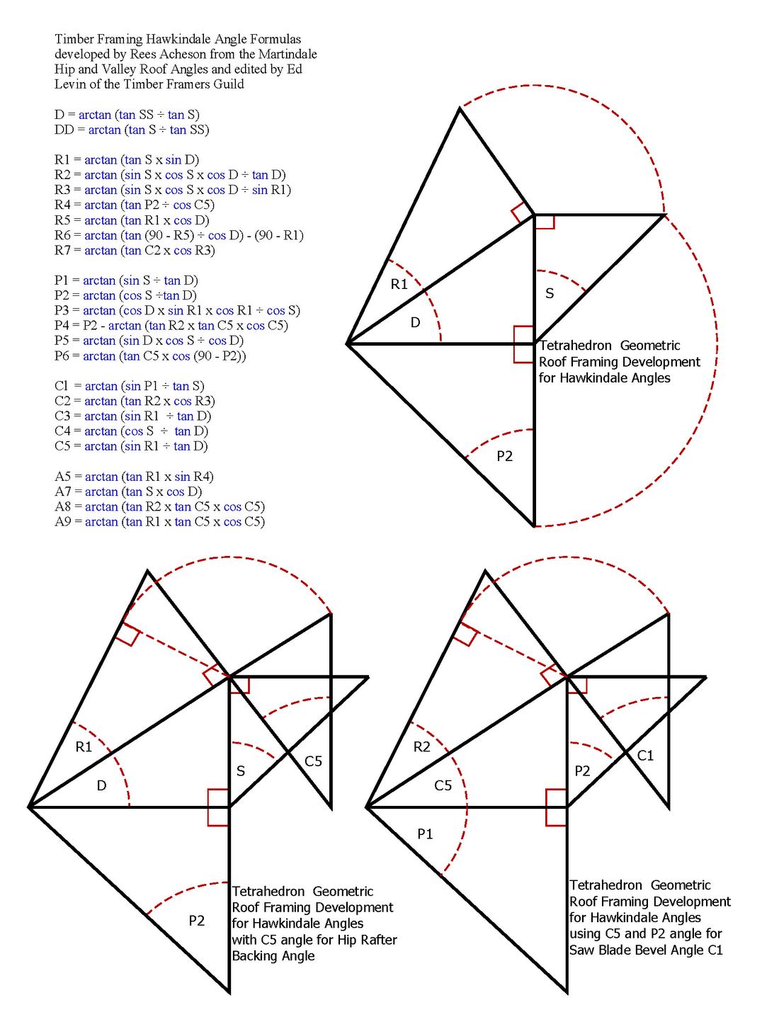 Hip Roof Angle Chart  Rafter  Tools For Android Apps Calculator 