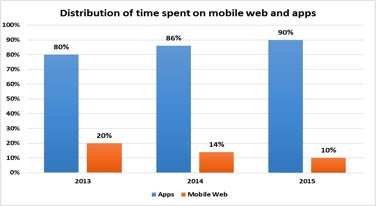 online trading 10trade 1