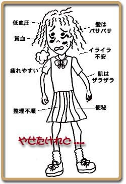 中高生のためのダイエット教室