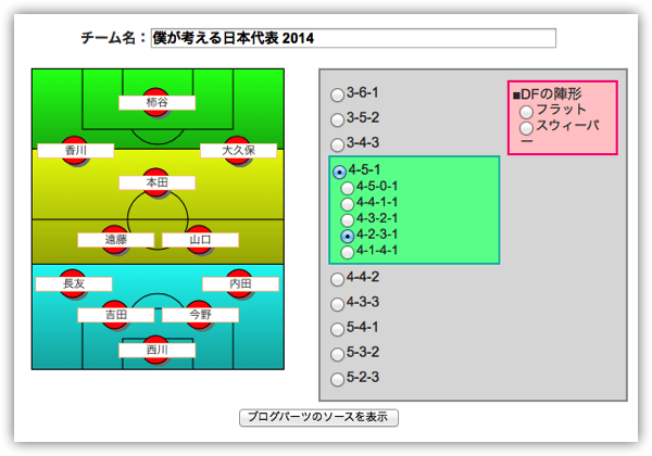 サッカーのフォーメーション画像を作成するツール My Formation と僕が考える日本代表14 茅ヶ崎に風が吹いてく