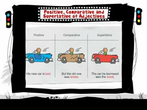 Comparative and Superlative Adjectives