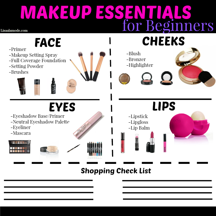 Download Get Makeup Products List For Beginners Yellowimages for Cricut, Silhouette and Other Machine