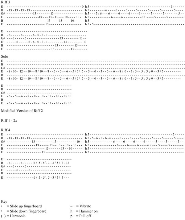 Ben Harper Tablatures