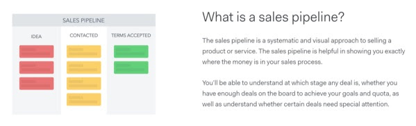what-is-a-sales-pipeline