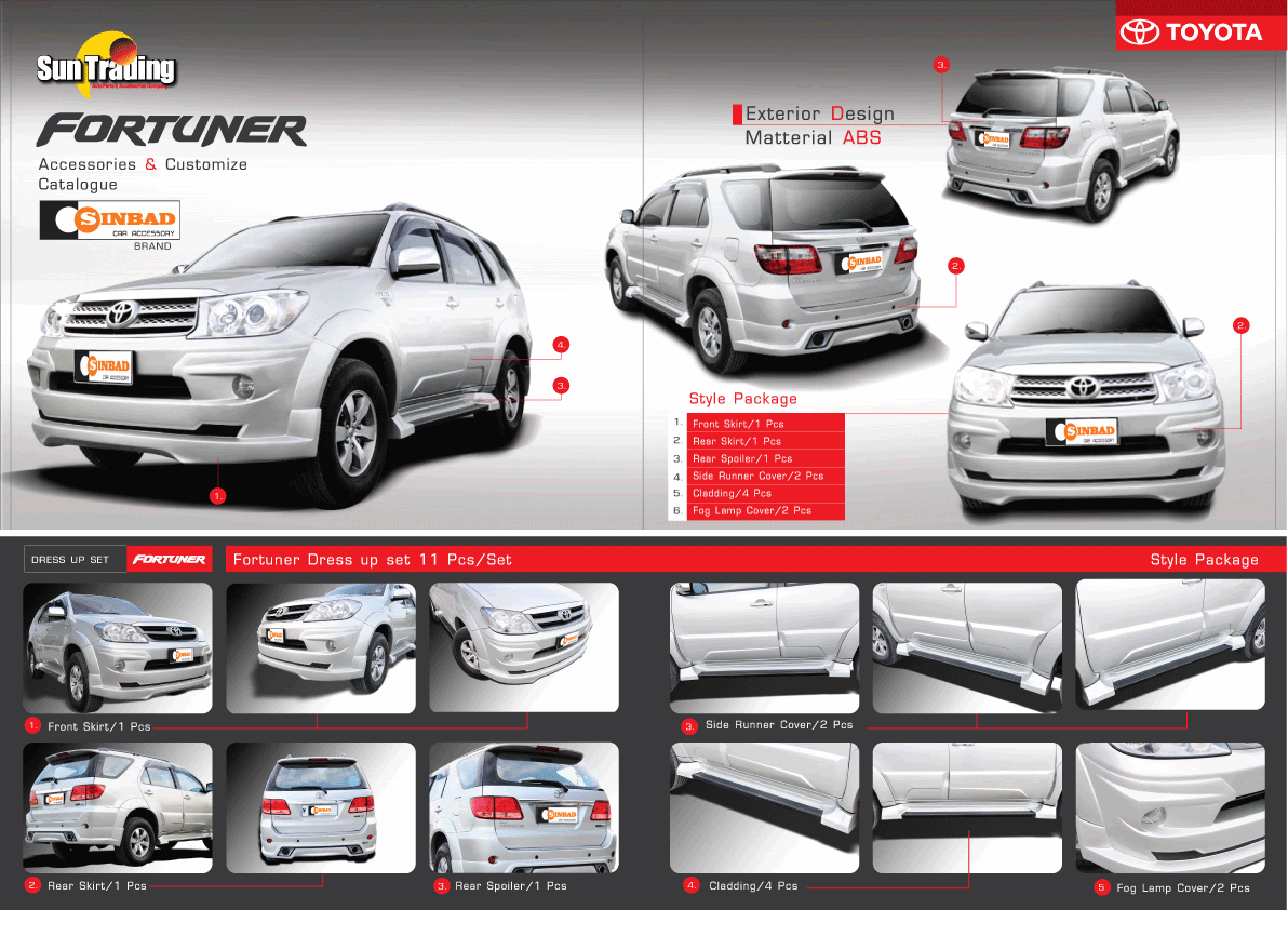 680 Car Modification Shop Bangkok Best