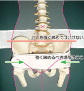 妊婦さんと腰痛
