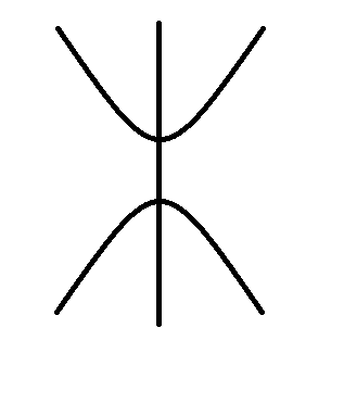 慈友塾だより ブログ版 本 はなぜ指事文字なのか