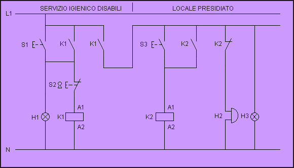 Impianti Elettrici Nelle Strutture Alberghiere