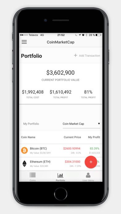 Coin Market Cap Meaning / Coin Market Cap App Review - Check your crypto on the go ... / Here at coinmarketcap, we work very hard to each of our coin data pages has a graph that shows both the current and historic price information for the.