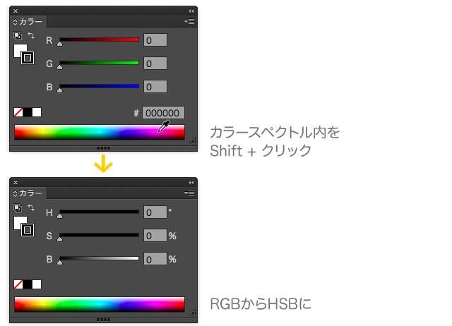 Illustratorでカラーパネルのrgbやcmykを素早く切り替える Webデザインのタネ