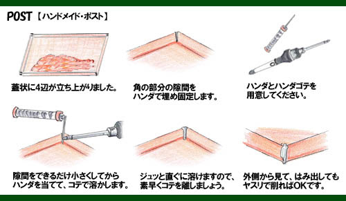 銅板と真鍮板でつくる ポスト ハンドメイド Diy 手作りポスト スタッフブログ パクスデザイニング
