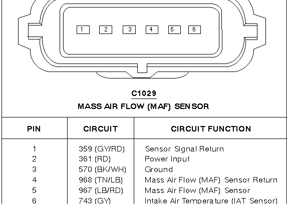 IAT sensor wires