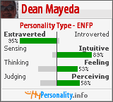 Click to view my Personality Profile page