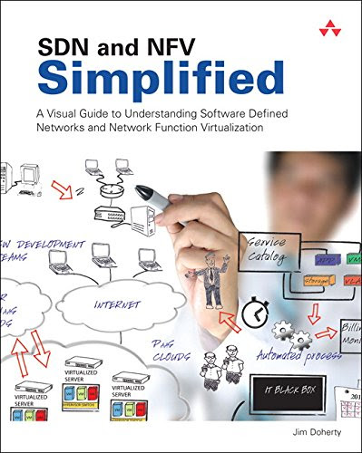 SDN and NFV Simplified: A Visual Guide to Understanding Software Defined Networks and Network Function VirtualizationBy Jim Doherty