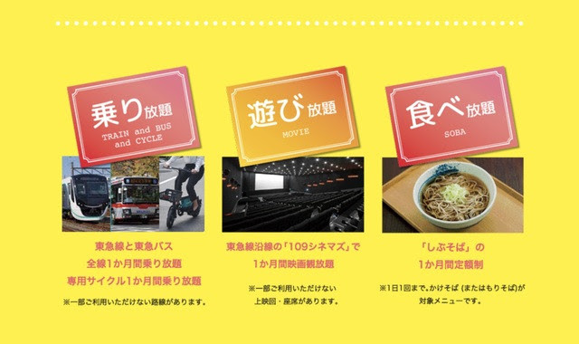 すっかりサブスク 不動産ブログ