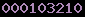 web statistics