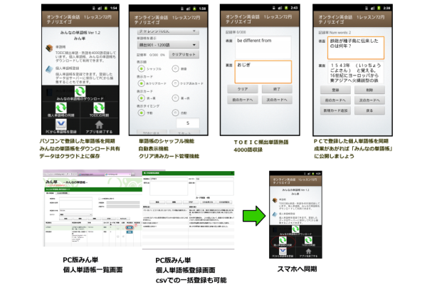 スマホ時代の革新的学習 暗記スタイルを提案 Android対応単語帳アプリ みん単 がクラウド対応 パソコンで簡単に個人単語帳を登録しスマホに同期 単語帳を公開しユーザー間で様々な単語帳を共有可能 株式会社ビナヤマト プレスリリース配信代行サービス