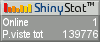 Statistiche