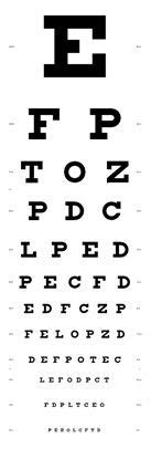 The jaeger eye chart is a small, handheld card used to test a patient's near vision, according to allaboutvision.com. eye chart httpwwwtopendsportscomtestingimageseye chartjpg