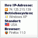 IP