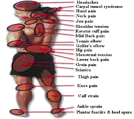 Trendy pressure is branded as a fearful disease. Appropriate kidney problem  512 x 454 · 45 kB · gif