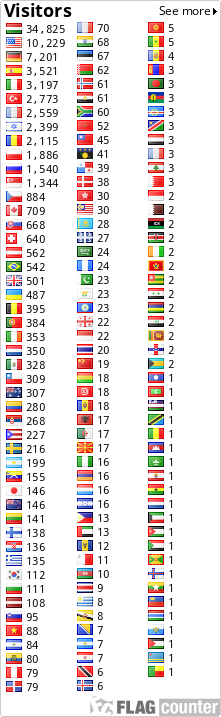 free counters