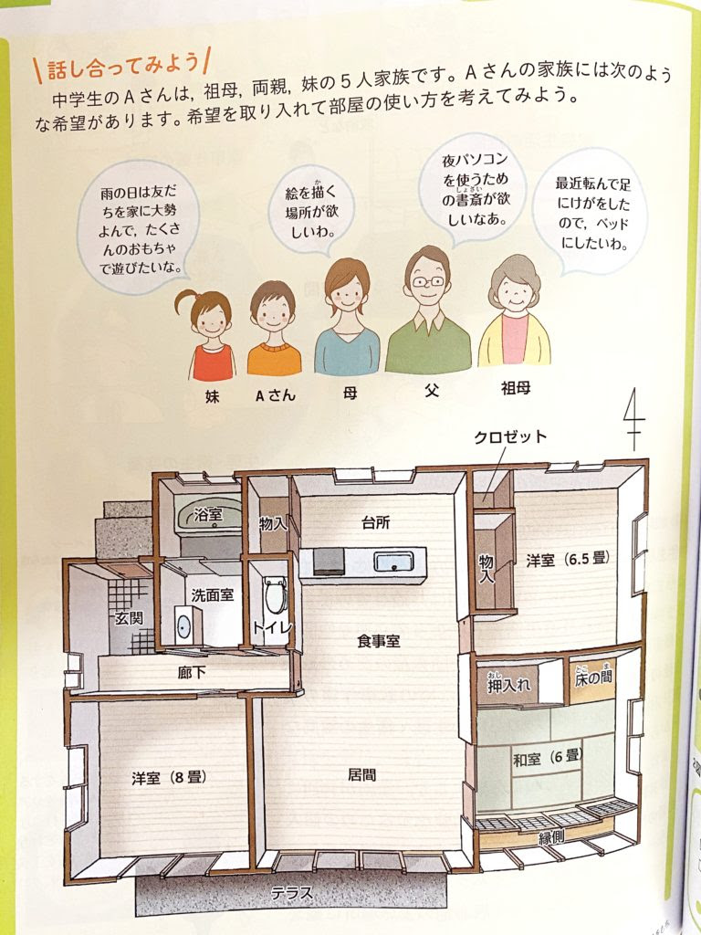 これ どうする 子どもから出された家庭科の課題 ありもとようこ お片づけのプロ 姫路市