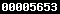 blogger statistics