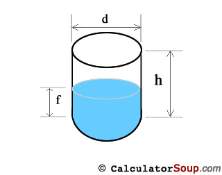 Vertical Cylinder Tank Schematic