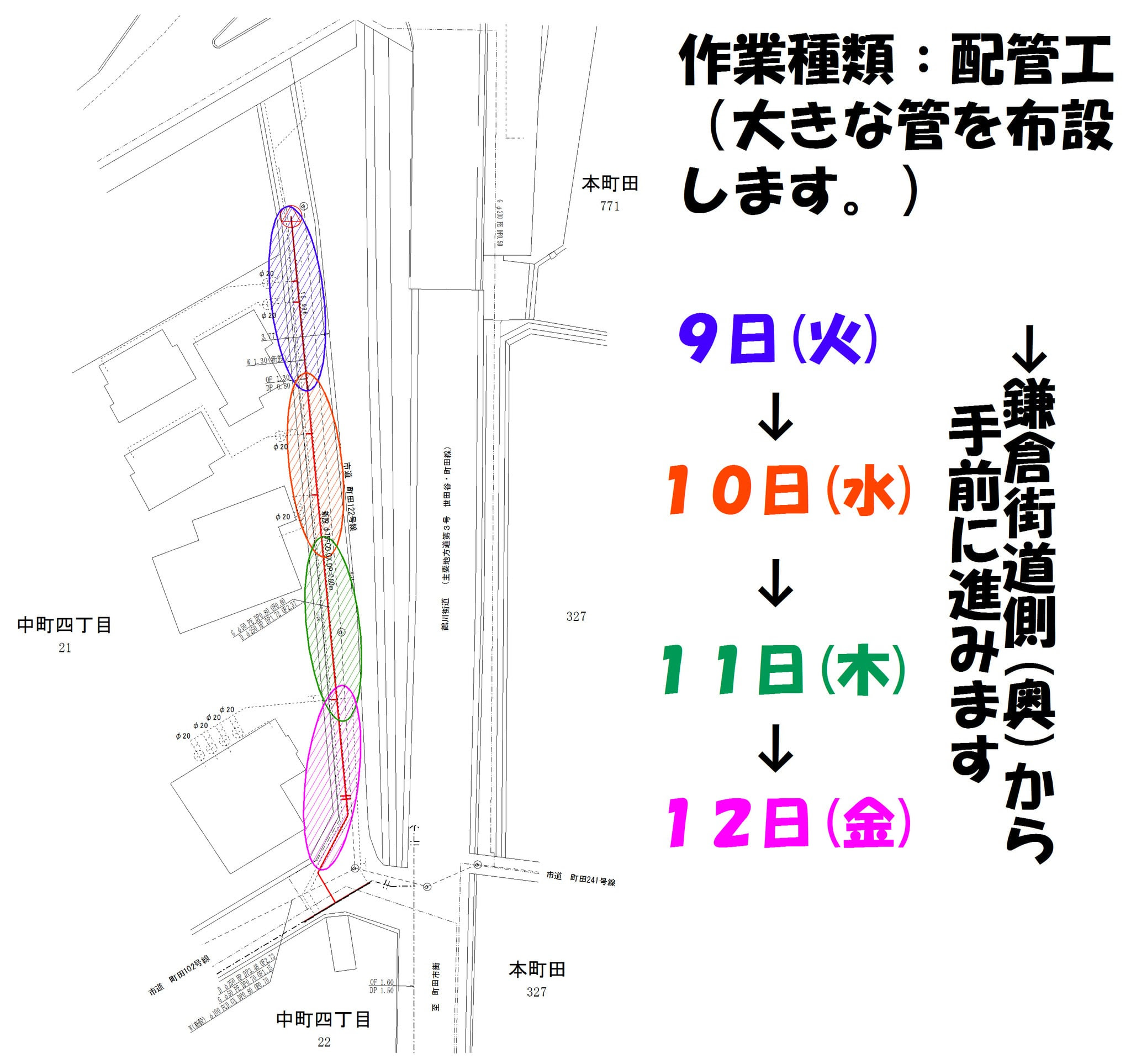 10 9から10 12の作業予定