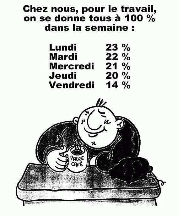 Image Drole Sur Le Travail