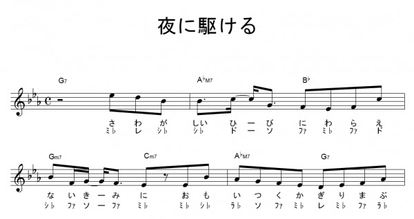 Yoasobi ドレミふりがな付き楽譜 無料 13曲 ラブレター 大正浪漫 夜に駆ける など ギターワサビトscore