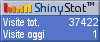 Statistiche