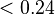 <0.24