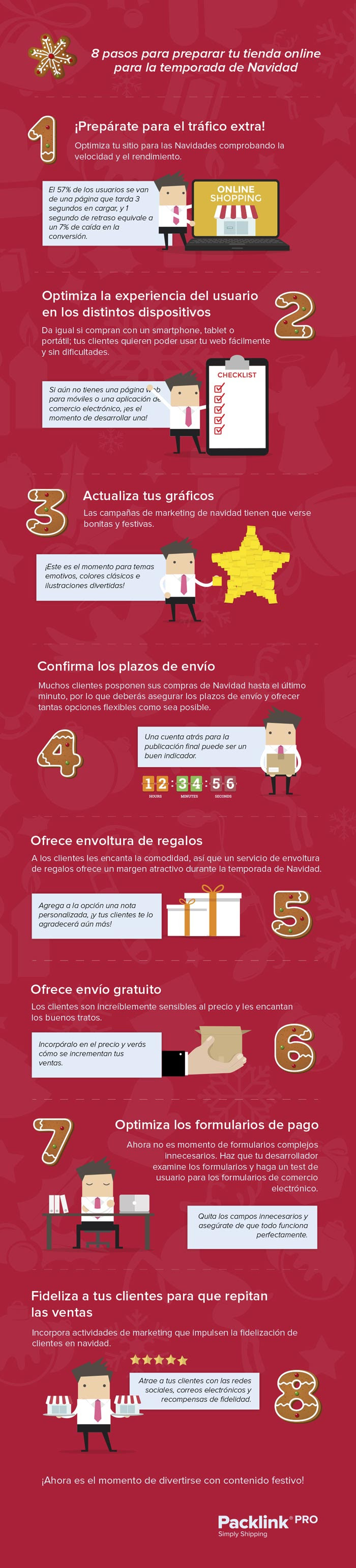 Prepara tu tienda online para Navidad en 8 pasos