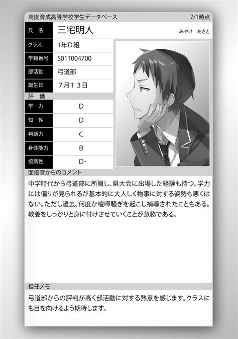Novel Youkoso Jitsuryoku Shijou Shugi no Kyoushitsu e