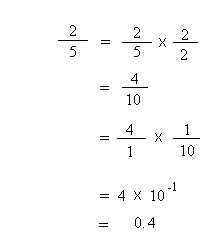 fractions-to-decimals-image