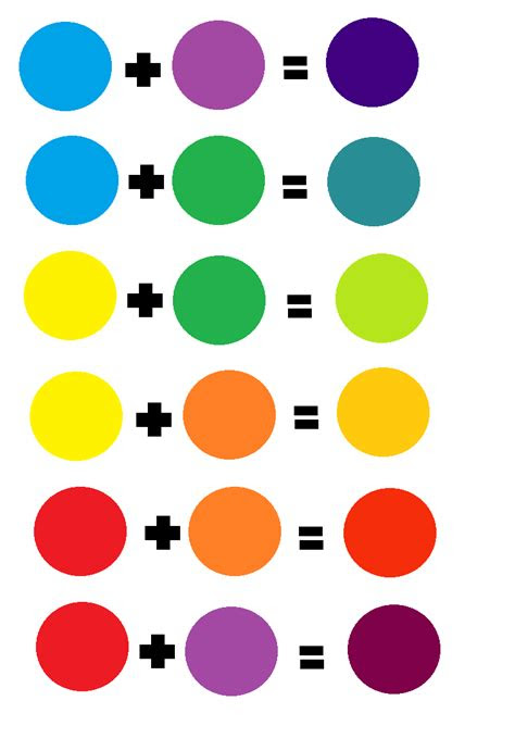  mistura de cores de tintas mistura de cores paleta de cores
