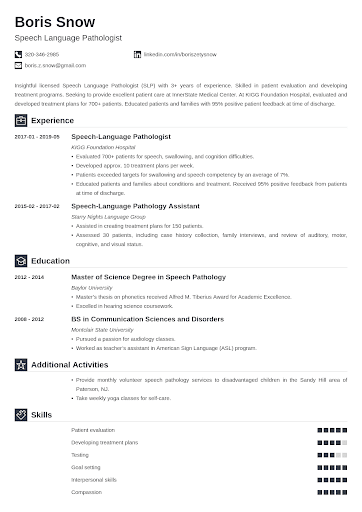 Slp Resume Examples