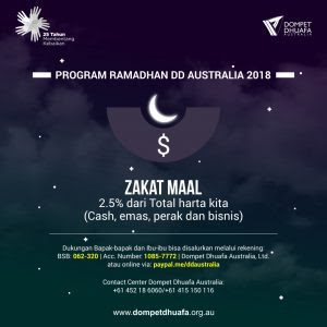 Buahan Buah Syarat Zakat