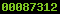 counter on blogger