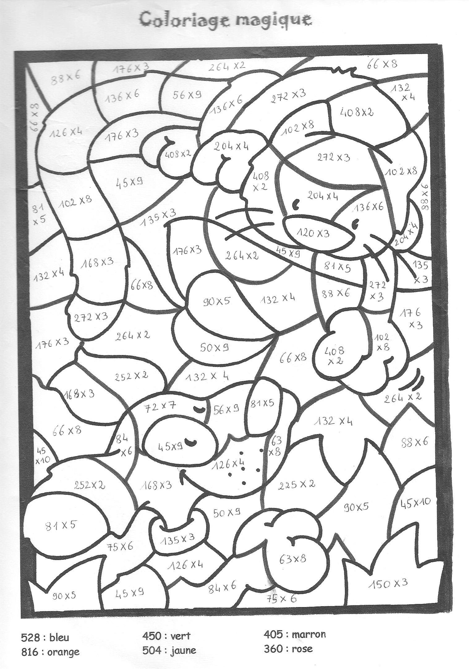 chat et chien multiplication