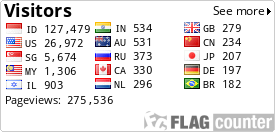 free counters