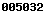 web stats