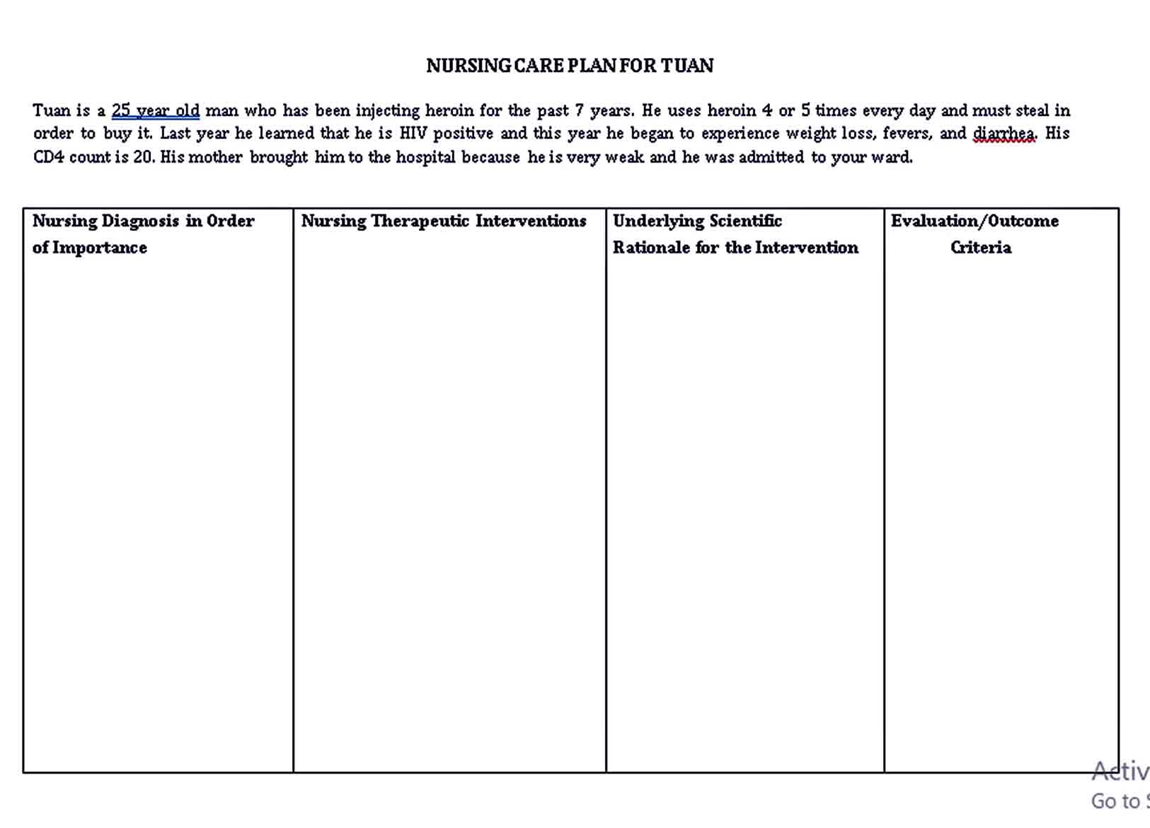 Nursing Care Plan Template Samples Room Surf Com