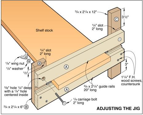 Woodworking Project Plans