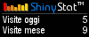 Statistiche